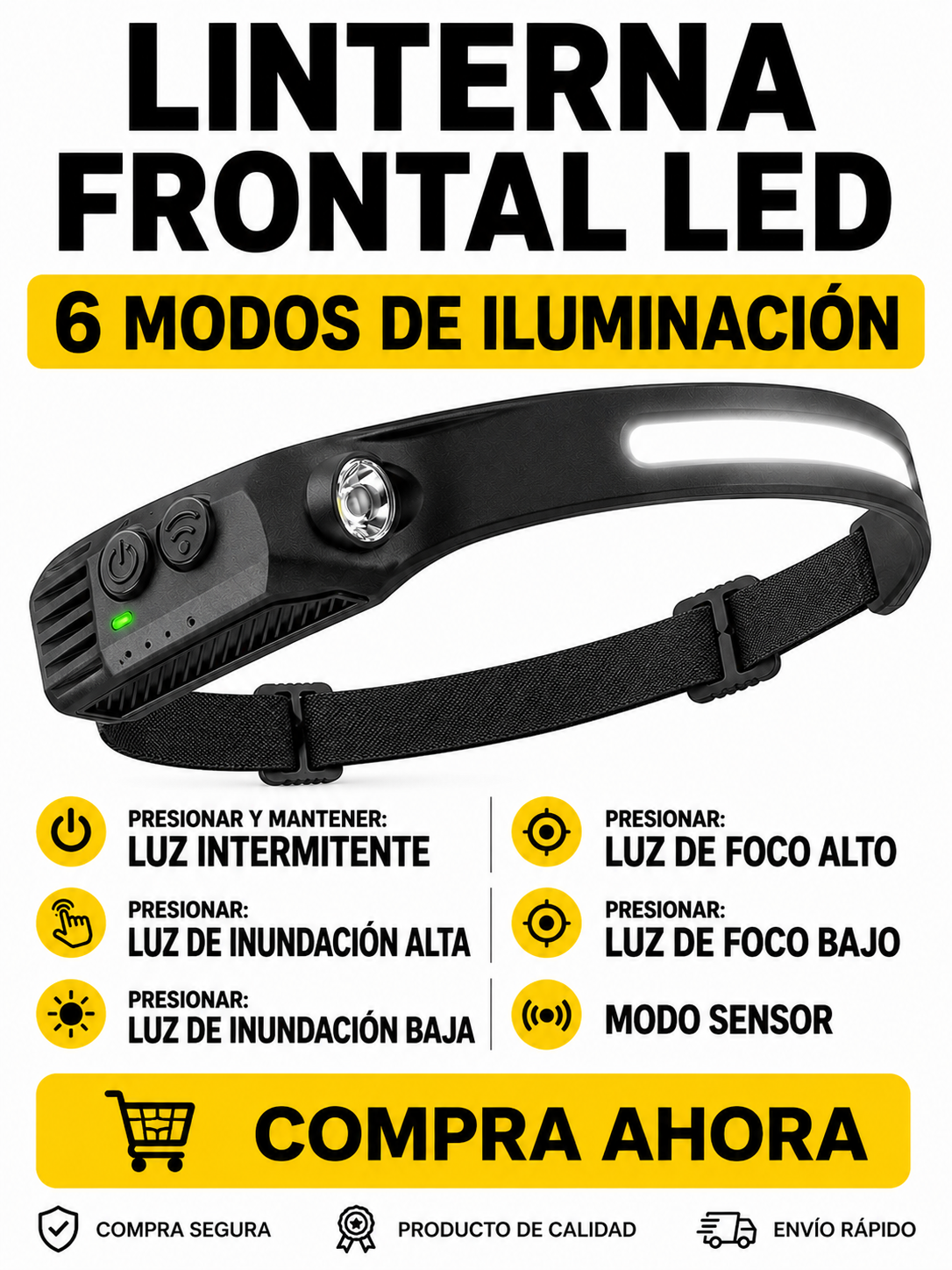 Linterna Frontal LED Manos Libres con Sensor de Movimiento